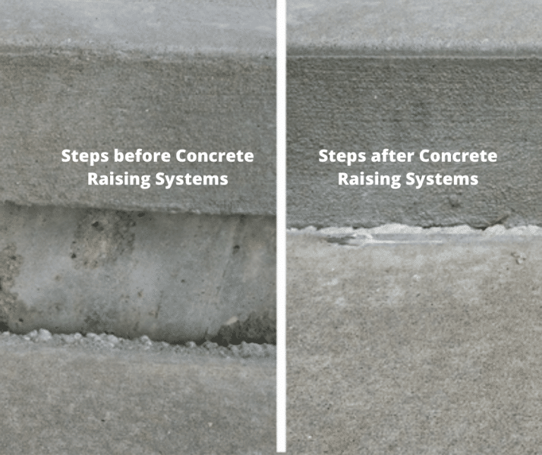 Concrete Raising Systems Kansas City, Concrete Repair, Leveling